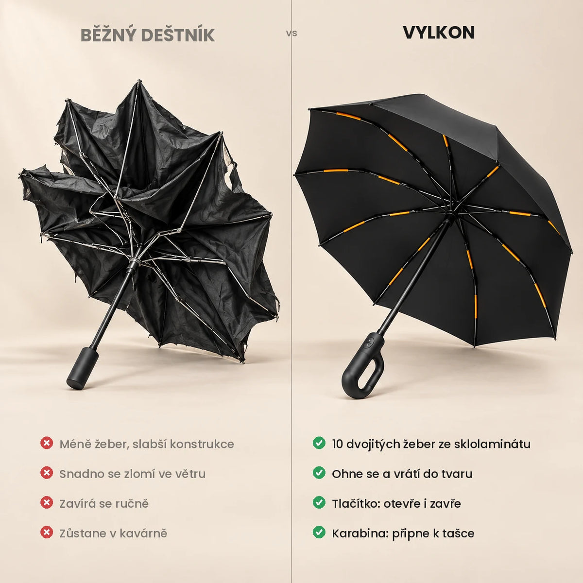 Vylkon™ - Automatický deštník s karabinou