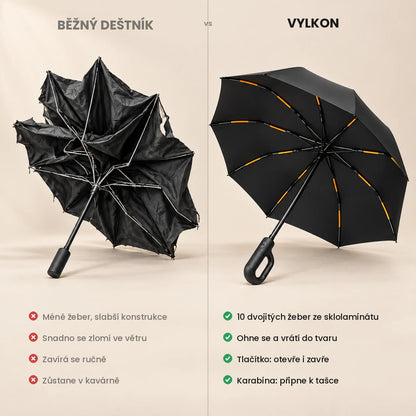 Vylkon™ - Automatický deštník s karabinou